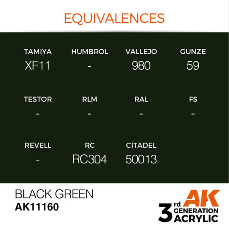 Black Green